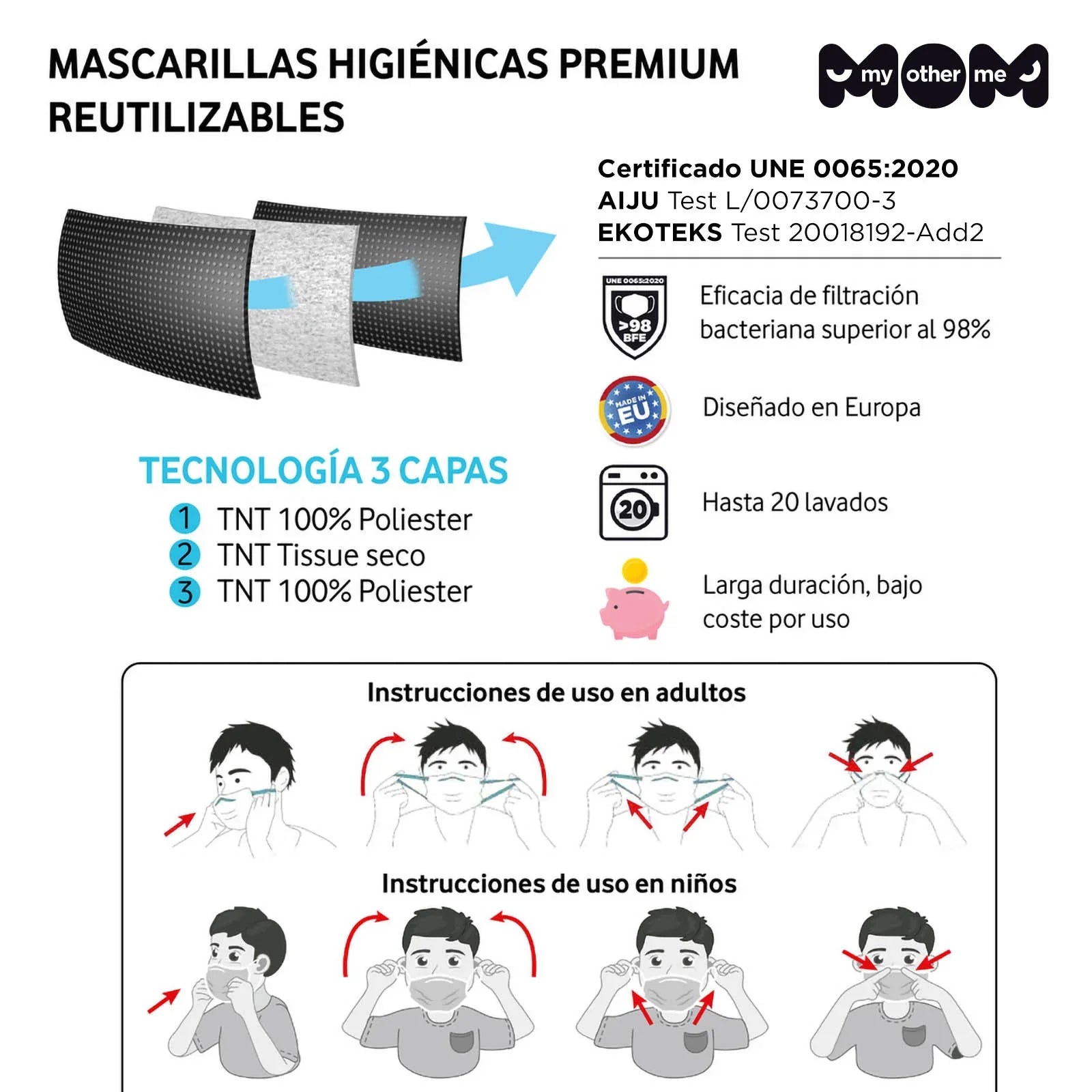 Mascarilla de Papá Noel Infantil Mascarillas Navideñas Viving